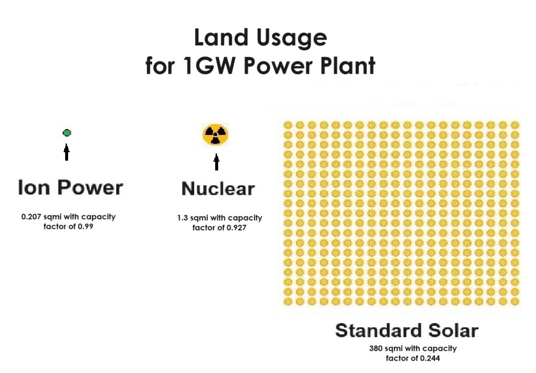 Cosmic rays interacting with Earth's atmosphere over the Middle East and Europe.